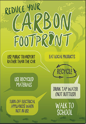 Illustration of carbon footprint poster