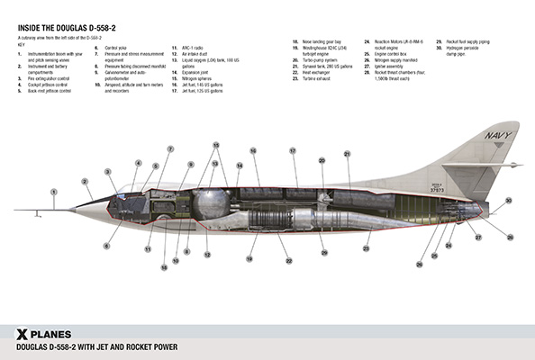 Gallery image for XPL 11 Jet prototypes of World War II spread