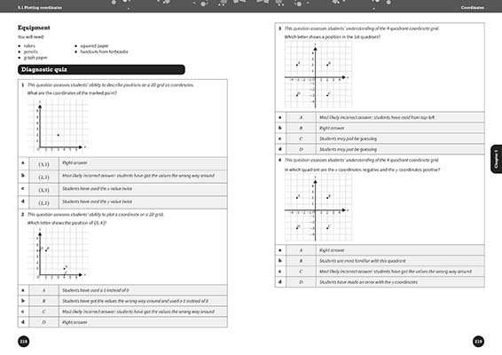 Gallery image for Smart Mosaic Teacher Guide 1 spread