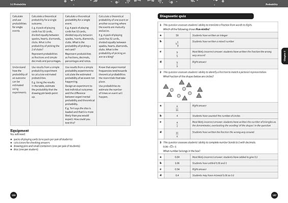 Gallery image for Smart Mosaic Teacher Guide 3 spread