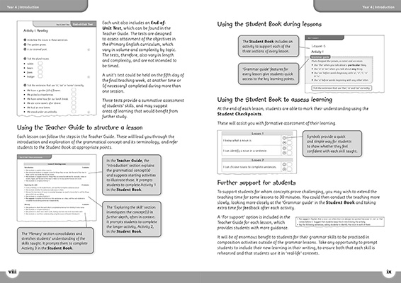 Gallery image for Building blocks year 4 teaching guide spread