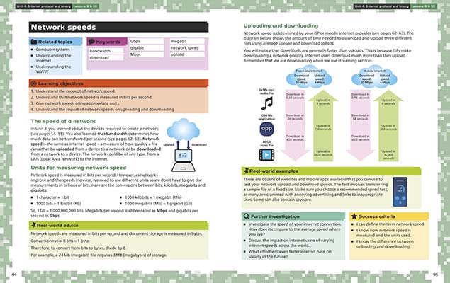 Gallery image for Inspire Computing Year 7 Student Book spread