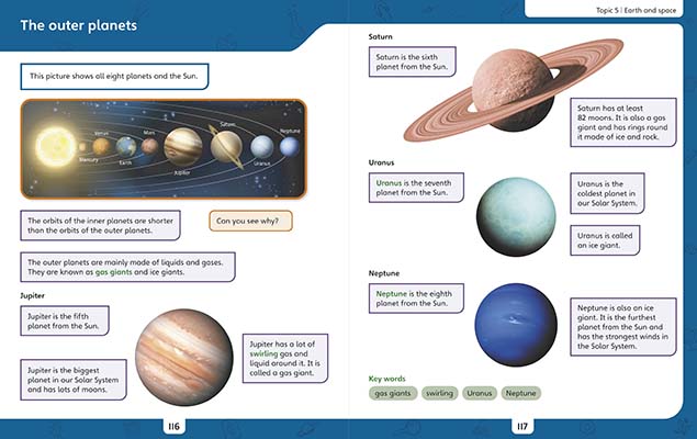 Gallery image for iPrimary Science Year 5 Textbook spread