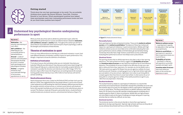 Gallery image for BTEC National Applied Psychology spread