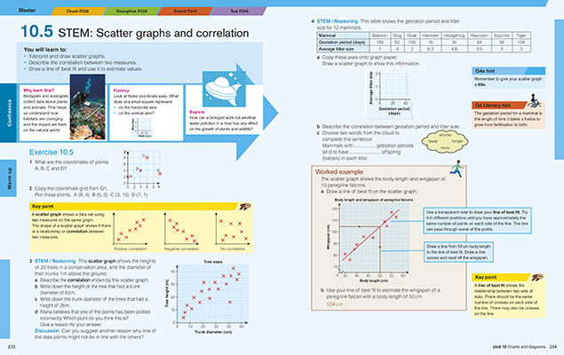 Gallery image for KS3 Maths progress year 8 student book spread