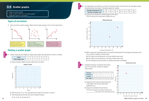 Gallery image for KS3 Maths support book 2 spread