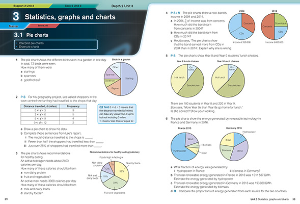 Gallery image for KS3 Maths depth book 2 spread