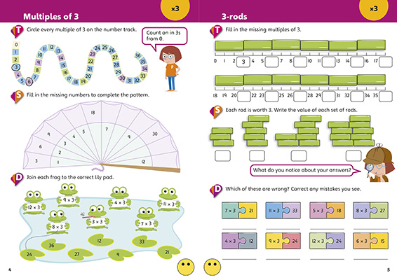 Gallery image for Pinpoint times tables Y3 student book spread