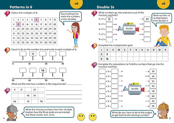 Gallery image for Pinpoint times tables Y4 student book spread