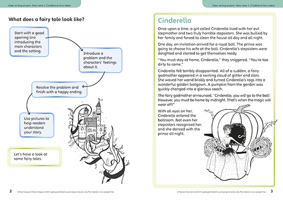 Gallery image for Power English Y3 fairy tales spread