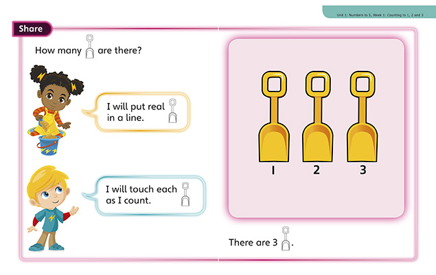Gallery image for Power maths reception flashcard