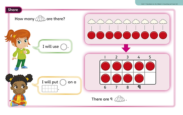 Gallery image for Power maths reception flashcard