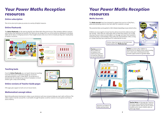 Gallery image for Power maths reception teacher guide A spread